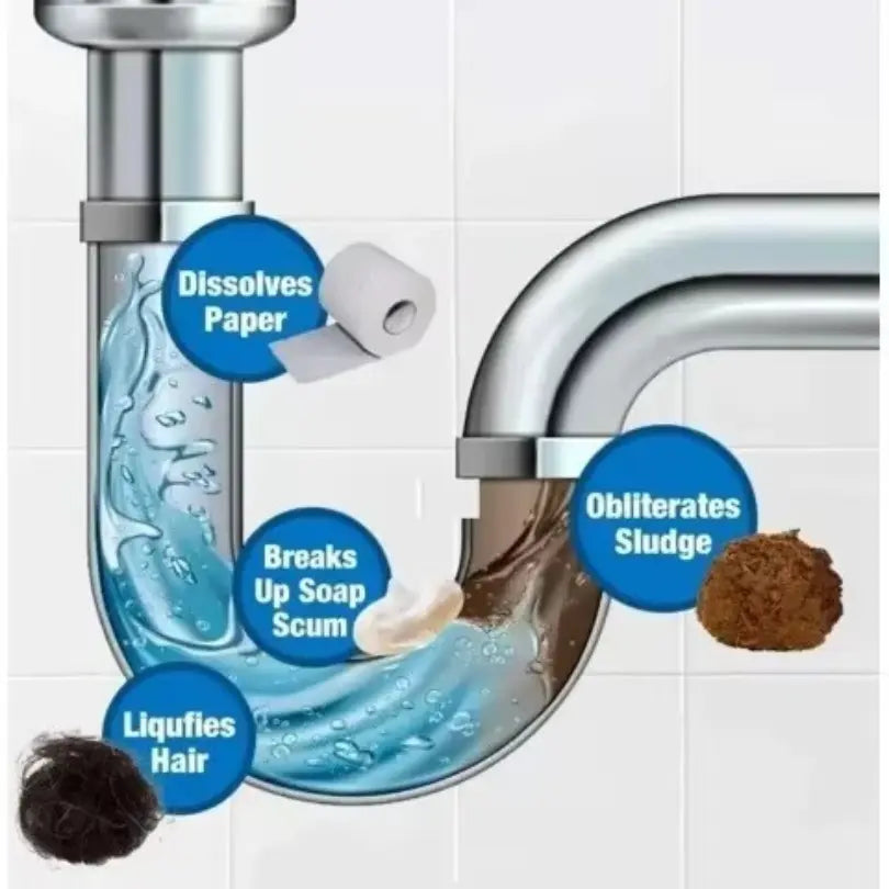 TuboClean® Poder químico seguro para un hogar sin obstrucciones